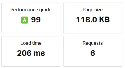 Pingdom Page Speed Results